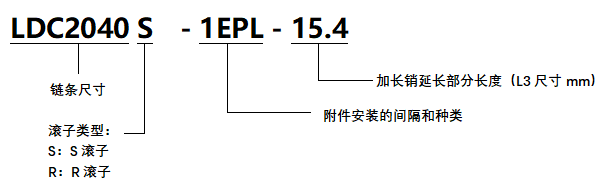 LDC2040S-1LEPL-15.4.png