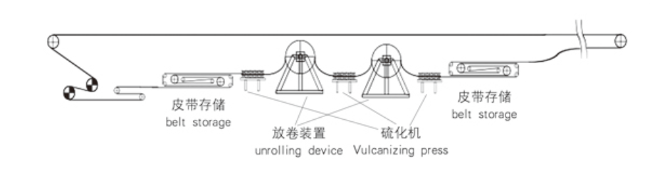 1538041699138007.png image.png