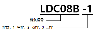 1567477413399673.png B系列直板單排滾子鏈.png