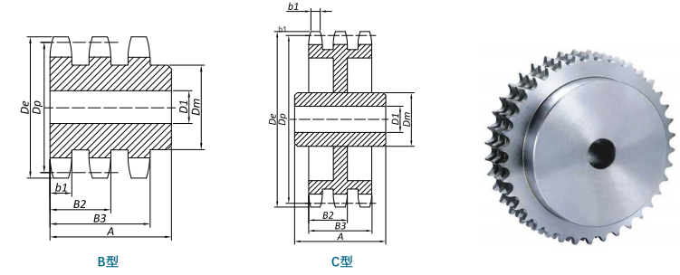 1589789594419062.png image.png