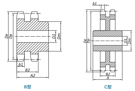 1589792119374936.png image.png